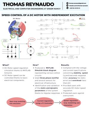 Speed control of a DC motor