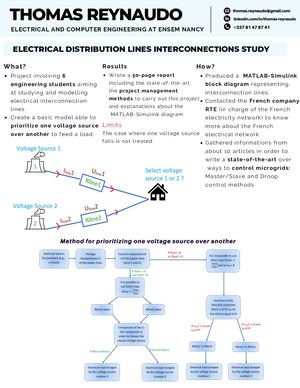 French electrical network study
