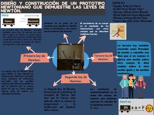 Grupo N°1 Organizador Gráfico Diseño Y Construcción De Un Prototipo Newtoniano Que Demuestre Las Leyes De Newton