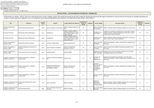 DB23 PA Annexe Tableau Des Effectifs