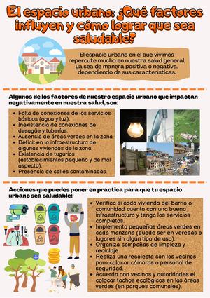 Afiche 1: El espacio urbano: ¿Qué factores influyen y cómo lograr que sea saludable?