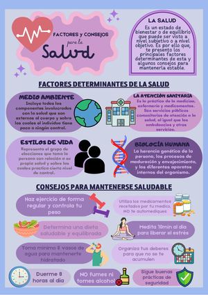 Infografía 4: Factores y consejos para la salud