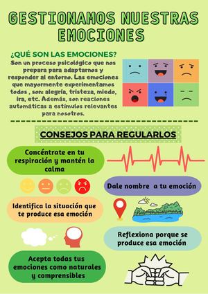 Afiche 5: Gestionamos nuestras emociones