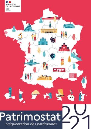 Patrimostat, édition 2021