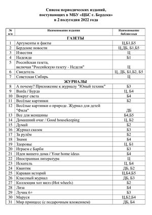 Список периодических изданий ЦБС 2 2022