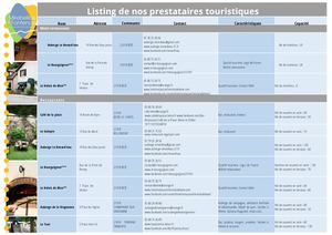 Prestataires 2022