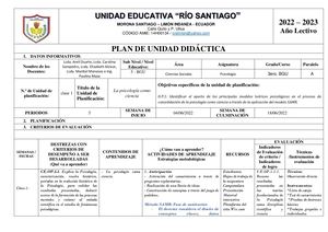 Clase 1 La Psicología Como Ciencia