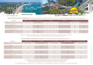 Tarifs Ete 2022 La Baule