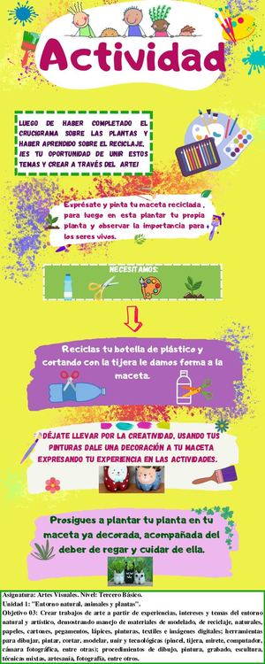 Asignatura Artes Visuales. Nivel Tercero Basico. Unidad 1 Entorno Natural, Animales Y Plantas. Objetivo 03 Crear Trabajos De Arte A Partir De Experiencias, Intereses Y Temas Del Entorno Natural Y Artístico, Demostr