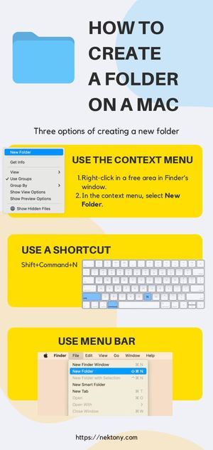 How To Create A Folder On A Mac