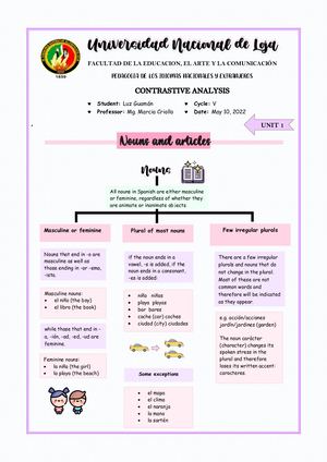 Graphic Organizer 1 And 2 Guaman Luz