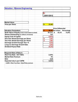 Wassim Zhani Kroger Enginner