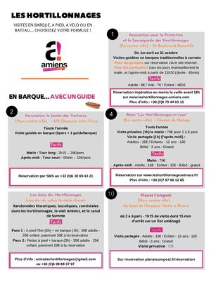 Découvrir Les Hortillonnages