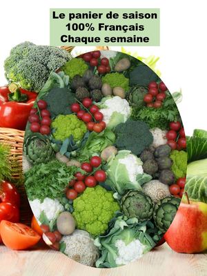Panier Presentation