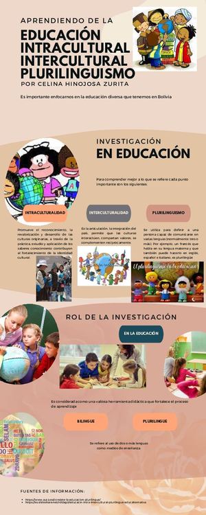 Celina Hinojosa Actividad 1 (1)