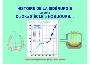 sidé story 3 1954-81 de la CECA a la nationalisation 1954-1981