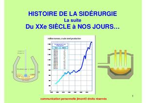 sidé story 3 de 1981 a 2002 fin de la CECA