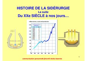 sidé story 3 2002 a 2016