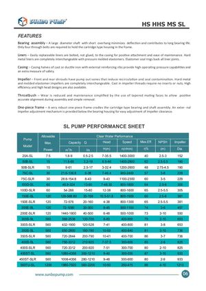 Light duty slurry pump jessie@sunbopump.com