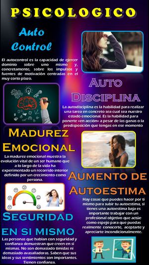 Evaluacion N°3 Formacion Critica Infografia Yorber Hernandez, Ci 28664773, If 01, T3, F1 Repitencia