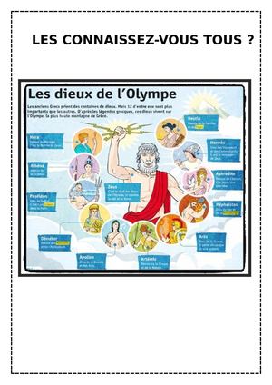 Les dieux Grecs et Romains