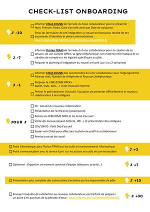 Slash intérim - Check List