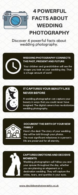 Essential Facts About Wedding Photography for Stunning Moments