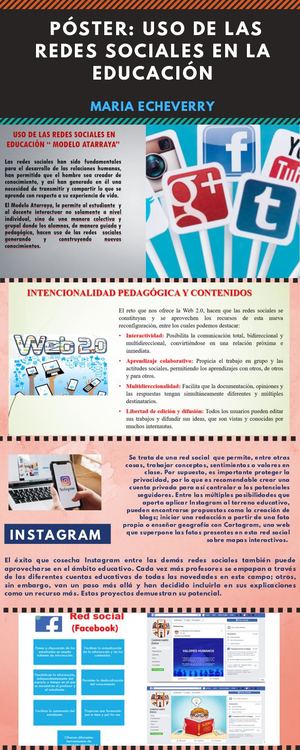 Póster ,Maria Echeverry