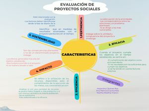 Gráfico De Mapa Mental O Conceptual De Seis Ideas Relacionadas A Una Idea Principal Con Formas Dibujado A Mano Multicolor (2)