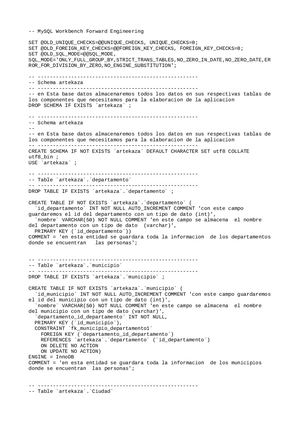 Script Bd Artekaza