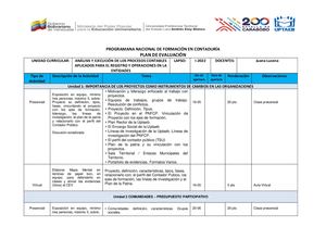 Plan De Evaluacion Proyecto I