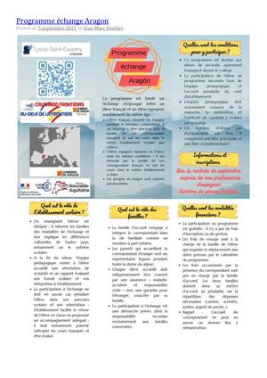 Blog 2021 2022