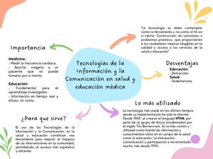 Mapa Conceptual