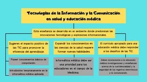 Tecnologías De La Información Y La Comunicación En Salud Y Educación Médica (1)