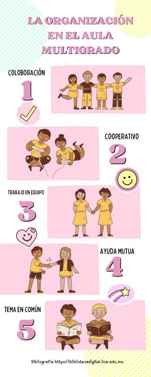 Infografia Escolar Educativa Rosa Pastel