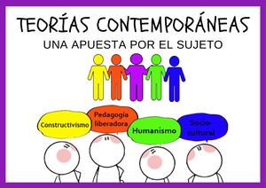 Teorias Contemporáneas