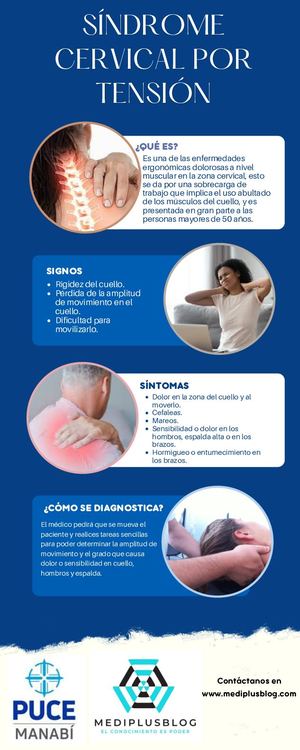 Síndrome Cervical Por Tensión 6 0