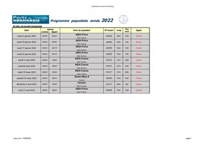 Liste Des Paquebots 2022 à jour au 11/08/2022