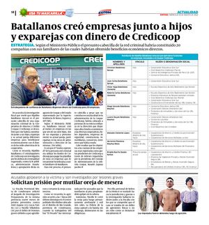 Hipolito Batallanos Creó Empresas Junto A Hijos Y Exparejas Con Dinero De Credicoop Christian Batallanos Quispe