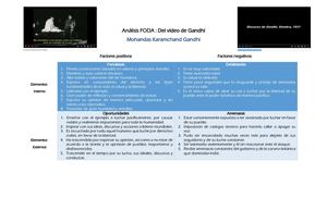 Cana Maria Actividad 7 Foda