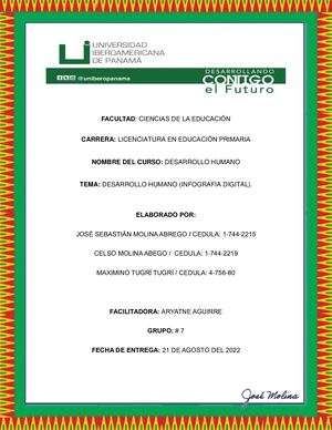 Infografia De Desarrollo Humano 1