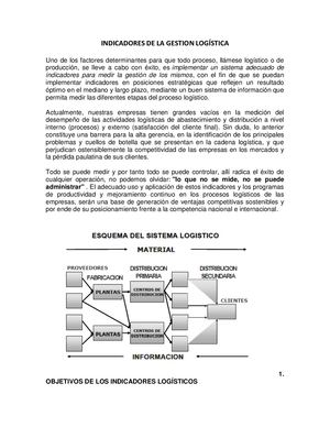 Indicadores De La Gestion Logistica