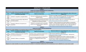 Actividades Geopolitica 23 1