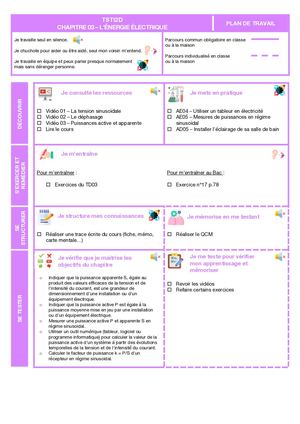 TSTI2D - (3) L'énergie électrique