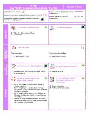 TSTI2D - (7) Dynamique des solides en rotation