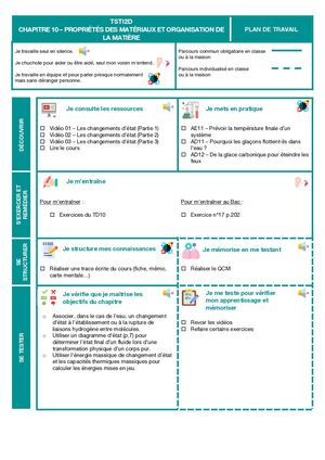 TSTI2D - (10) Propriétés des matériaux et organisation de la matière