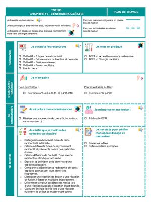 TSTI2D - (11) L'énergie nucléaire