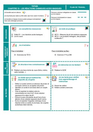 TSTI2D - (13) Les réactions chimiques acido-basiques