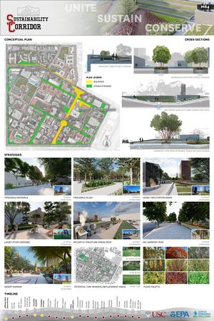 USC Sustainability Corridor (Design)