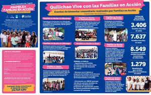 Quilichao Vive con las Familias en Acción